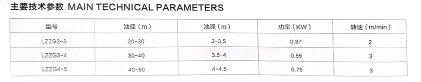 半橋式周邊傳動刮吸泥機