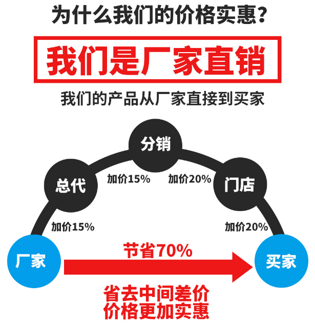 養(yǎng)殖污水處理設備-青島樂中環(huán)?？萍加邢薰? /> 
</p>
<p class=